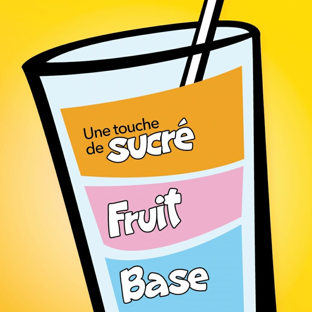 Le guide du smoothie parfait!